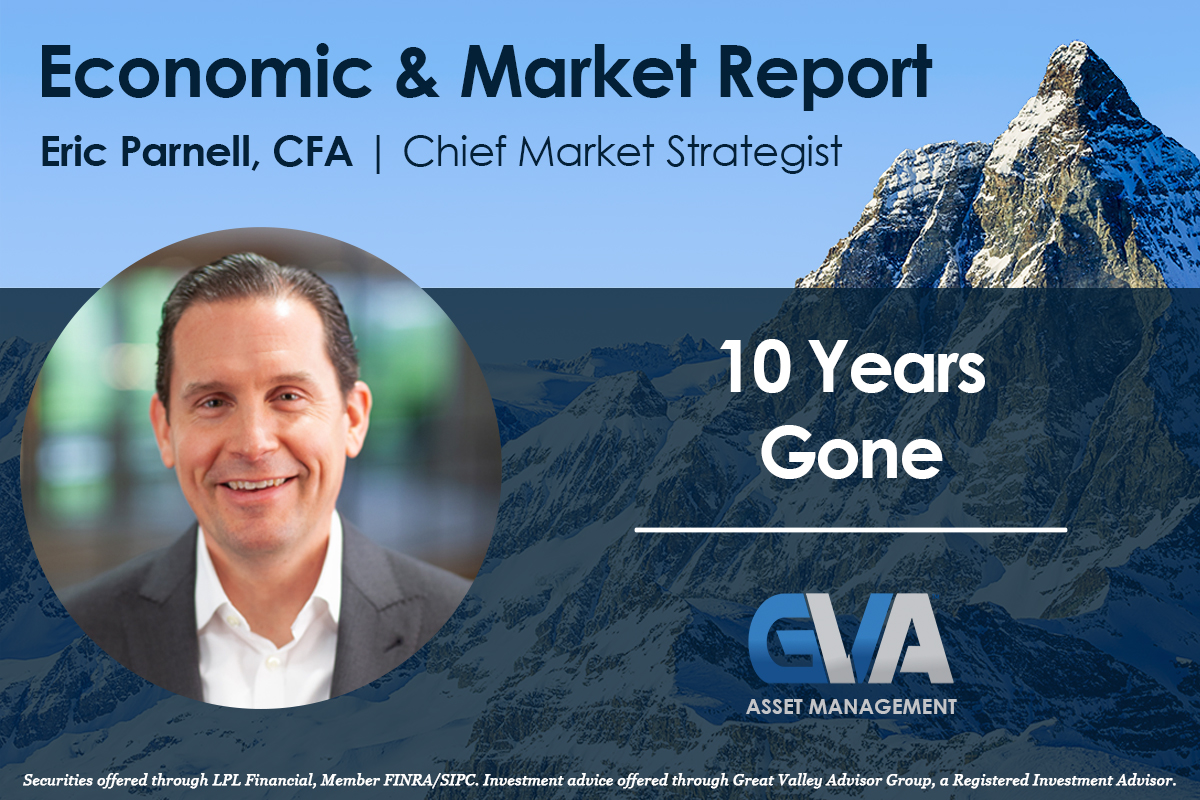 Featured image for “10 Years Gone”