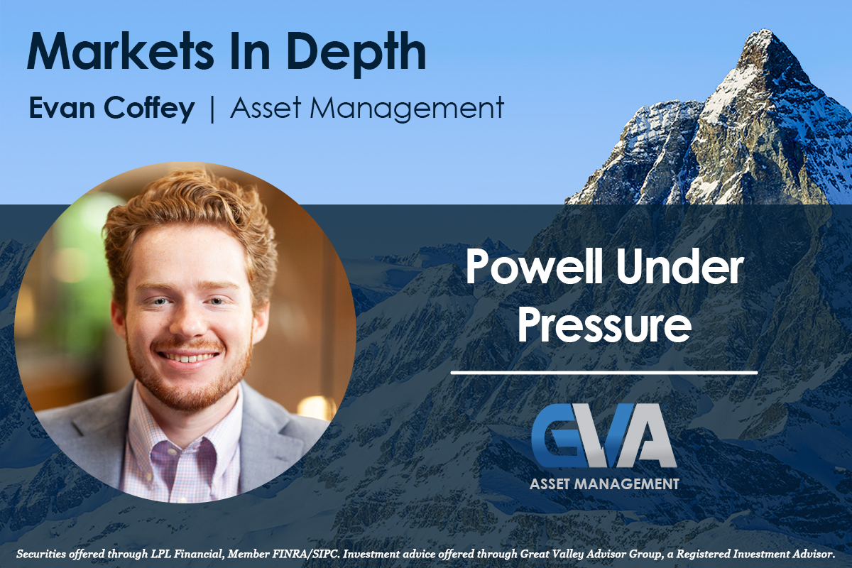 Featured image for “Powell Under Pressure”